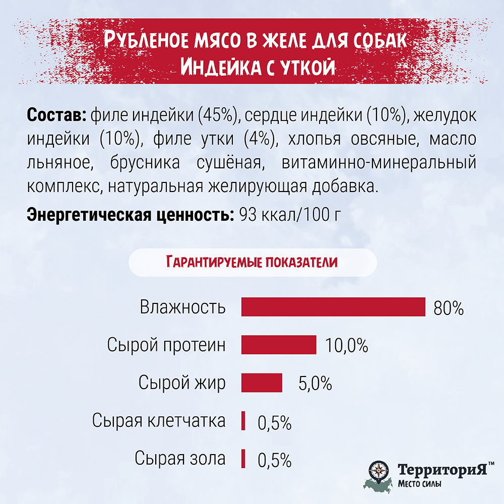 Рубленое мясо индейки и утки в желе - ТерриториЯ